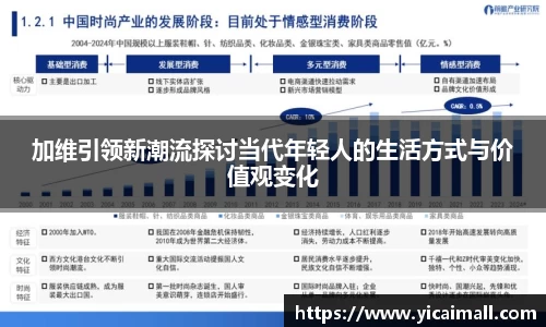 加维引领新潮流探讨当代年轻人的生活方式与价值观变化